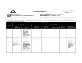  
97 
 
 
HOJA DE PROGRAMACIÓN 
NIVEL PROFESIONAL TÉCNICO 
SEMESTRE: III 
PROGRAMA: APRENDIZAJE DUAL  FAMILIA OCUPACIONAL: COMPUTACIÓN E INFORMÁTICA
CARRERA: REDES DE COMPUTADORAS Y COMUNICACIÓN DE DATOS MÓDULO FORMATIVO: SOFTWARE APLICATIVO II
OBJETIVO: 
Brindar  a  los  participantes  los  conocimientos  y  experiencias  necesarias  que  permitan  desarrollar  diseño  de  páginas  web,  el  participante  será  capaz  de  crear  objetos 
vectoriales y mapas de bits para diseñar páginas y sitios Web de gran impacto visual, con interfaces amigables. Además empleará su creatividad en la generación de  
contenidos y animaciones dinámicas, estará en capacidad de administrar sitios web de forma local o remota y crear páginas web con un nivel calidad profesional acorde con 
los requerimientos del mercado empresarial. 
SEMANAS
AREAS DE DOMINIO
HABILIDADES CONOCIMIENTOS
TAREAS
EXPERIENCIAS
OPERACIONES
TECNOLOGÍA
ESPECÍFICA
MATEMÁTICA
APLICADA
CIENCIAS BÁSICAS
DIBUJO
TÉCNICO
SEGURIDAD E
HIGIENE INDUSTRIAL
/ AMBIENTAL
tiempo con acciones 
básicas 
 Uso del panel 
fragmentos de 
código. 
 Crear un slider de 
imágenes controlado 
por acciones. 
SEMANA 4  Reconocer la 
importancia de 
Dreamweaver para la 
generación y 
administración de 
sitios web. 
Administrar un sitio 
web. 
 
 Reconocer las 
herramientas básicas 
de Dreamweaver. 
 Administración de 
sitios  
 Configuración de 
Dreamweaver para 
que funcione  como 
un sitio web. 
 Visualización de 
archivos y carpetas. 
 Personalización de los 
datos de archivo y 
carpeta visualizados 
 Trabajos y 
administración con un 
sitio web. 
       Mantener las 
computadoras 
apagadas cuando 
no se estén 
utilizando. (Ahorro 
de energía). 
 Crear una política 
de ahorro de 
energía en el 
equipo. 
 