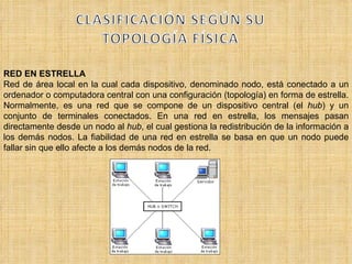 RED EN ESTRELLA Red de área local en la cual cada dispositivo, denominado nodo, está conectado a un ordenador o computadora central con una configuración (topología) en forma de estrella. Normalmente, es una red que se compone de un dispositivo central (el  hub ) y un conjunto de terminales conectados. En una red en estrella, los mensajes pasan directamente desde un nodo al  hub , el cual gestiona la redistribución de la información a los demás nodos. La fiabilidad de una red en estrella se basa en que un nodo puede fallar sin que ello afecte a los demás nodos de la red. 