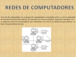 Una red de computadora es un grupo de computadores conectados entre sí, con la capacidad de transferirse entre ellos datos y de compartir sus recursos (discos, impresoras, escáner, etc.)  La distancia entre los computadores que conforman una red no es obstáculo para obtener un buen funcionamiento de esta.  