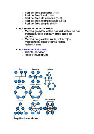 o   Red   de   área   personal (PAN)
        o   Red   de   área   local (LAN)
        o   Red   de   área   de campus (CAN)
        o   Red   de   área   metropolitana (MAN)
        o   Red   de   área   amplia (WAN)

  •   Por método de la conexión:
        o Medios guiados: cable coaxial, cable de par
          trenzado, fibra óptica y otros tipos de
          cables.
        o Medios no guiados: radio, infrarrojos,
          microondas, láser y otras redes
          inalámbricas.

  •   Por relación funcional:
        o Cliente-servidor
        o Igual-a-Igual (p2p)




Arquitecturas de red
 