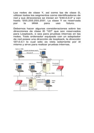 Las redes de clase Y, así como las de clase D,
utilizan todos los segmentos como identificadores de
red y sus direcciones se inician en "240.0.0.0" y van
hasta "255.255.255.255". La clase Y es reservada
por       la    IANA    para      uso     futuro.

Debemos hacer algunas consideraciones sobre las
direcciones de clase ID "127" que son reservados
para Loopback, o sea para pruebas internas en las
redes. Todo ordenador equipado con un adaptador
de red posee una dirección de loopback, la dirección
127.0.0.1 lo cual sólo es vista solamente por él
mismo y sirve para realizar pruebas internas.
 