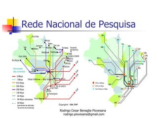 Rodrigo Cesar Benaglia Piovesana  [email_address] Rede Nacional de Pesquisa 