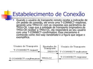 Quando o usuário de transporte remoto recebe a indicação de um pedido de conexão, ele envia uma T-CONNECT- response , gerando uma TPDU-CC com as respostas aos parâmetros da TPDU-CR. Logo que a entidade de transporte originadora da TPDU-CR receber a TPDU-CC, ela responderá ao seu usuário com uma T-CONNECT- confirmation . Esse mecanismo é conhecido como  two-way handshake  e a figura que segue o exemplifica.  Estabelecimento de Conexão 
