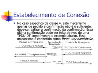 Estabelecimento de Conexão No caso específico da classe 4, este mecanismo apenas de pedido e confirmação não é o suficiente, deve-se realizar a confirmação da confirmação. Essa última confirmação pode ser feita através de uma TPDU-DT como mostra o exemplo abaixo. Esse macanismo é conhecido como  three-way handshake .  
