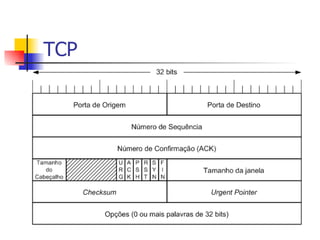 TCP 