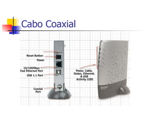 Cabo Coaxial 