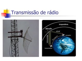 Transmissão de rádio 