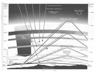Rodrigo Cesar Benaglia Piovesana  [email_address] 