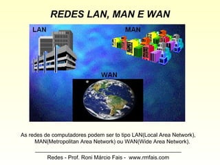 REDES LAN, MAN E WAN As redes de computadores podem ser to tipo LAN(Local Area Network), MAN(Metropolitan Area Network) ou WAN(Wide Area Network). ________________________________________________ Redes - Prof. Roni Márcio Fais -  www.rmfais.com 