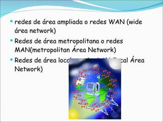 redes de área ampliada o redes WAN (wide área network) Redes de área metropolitana o redes MAN(metropolitan Área Network) Redes de área local o redes LAN (local Área Network) 