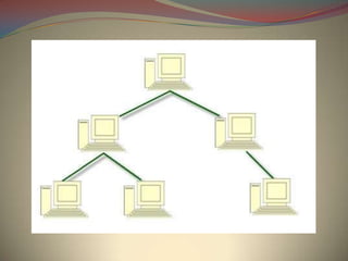 Redes de computadores