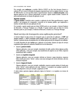 A P L I C A Ç Õ E S

D E

R E D E

Por exemplo, para endereçar o servidor Web do CEFET em São José devemos fornecer o
endereço IP ou o nome de domínio da máquina responsável por servir as páginas Internet, ou seja,
IP: 200.135.233.1 ou www.sj.cefetsc.edu.br, respectivamente. Quanto ao número da porta, como
algumas aplicações tem o número padronizado, em geral, o agente usuário escolhe o número de
porta automaticamente em função da aplicação em uso.
Agente usuário
O agente usuário é a interface entre o usuário e a aplicação de rede. Mais especificamente, o agente
usuário é um programa de computador, comercial ou de domínio público, que implementa a
interface do lado cliente de uma aplicação de rede.
Por exemplo, o agente usuário para um cliente WWW pode ser, por exemplo, o Internet Explorer
da Microsoft, o Netscape Navigator ou o Mozilla. O agente usuário para um leitor de correio
eletrônico pode ser, por exemplo, o Outlook da Microsoft, o Eudora ou o Netscape Messager.

Qual serviço de transporte uma aplicação precisa?
A Internet dispõe de dois serviços de transporte para os protocolos de aplicação, o UDP (user
datagram protocol) e o TCP (transmission control protocol). Quando uma aplicação é projetada para a
Internet, a primeira decisão do projetista deve ser definir qual protocolo de transporte será utilizado.
A escolha dependerá do tipo serviço que a aplicação vai necessitar. Quanto aos tipos de serviços
requisitados pelas aplicações, podemos classificá-los em três dimensões:
Quanto à perda de dados
Algumas aplicações, como por exemplo, transmissão de áudio, podem tolerar algumas perdas;
outras aplicações, como por exemplo, uma transferência de arquivos ou um Telnet, requerem
transferência 100% confiável.
Quanto aos requisitos temporais
Algumas aplicações, como por exemplo, telefonia na Internet e jogos interativos, requerem
baixo retardo para serem “viáveis”, outras, como uma mensagem de correio eletrônico, não tem
restrições temporais.
Quanto à largura de banda
Algumas aplicações, como por exemplo, multimídia, requerem quantia mínima de banda para
serem “viáveis”; outras aplicações são mais “elásticas” e conseguem usar qualquer quantia de
banda disponível, como por exemplo, a paginação na Web.
A tabela abaixo apresenta algumas aplicações típicas da Internet e os requisitos em termos de
transporte.
Aplicação
transferência de arquivos
Correio eletrônico
WWW
áudio/vídeo de tempo real

Perdas
sem perdas
sem perdas
sem perdas
tolerante

áudio/vídeo gravado
jogos interativos
aplicações financeiras

tolerante
tolerante
sem perdas

Banda
elástica
elástica
elástica
áudio: 5Kb-1Mb
vídeo:10Kb-5Mb
como anterior
> alguns Kbps
elástica

23

Requisitos temporais
não
não
não
sim, 100’s mseg
sim, alguns segs
sim, 100’s mseg
sim e não

 