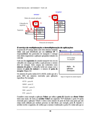 P R O T O C O L O S

I N T E R N E T

T C P / I P

receptor
emissor
Dados da camada aplicação

Cabeçalho do
segmento
Segmento
H
r

Ht

M

P3

M
aplicação
transporte
rede

P1

Aplicação
Transporte
rede

Protocolo de transporte

O serviço de multiplexação e demultiplexação de aplicações
O protocolo IP entrega dados entre dois sistemas terminais
32
(hosts), cada qual identificado por seu endereço IP. A
porta remetente
porta receptor
responsabilidade dos protocolos de transporte é entregar
estes dados (segmentos) a aplicação apropriada rodando em
outros campos
cada host.
Cada um dos segmentos da camada transporte tem em seu
cabeçalho um campo que indica a qual processo o mesmo
deve ser entregue. Estes campos são conhecidos como
números de porta. O cabeçalho inclui um campo com o
número de porta do emissor e o número de porta do
receptor. (Figura 3.4)
Os números de porta variam de 0 a 65535, sendo que até a
porta 1023 são números reservados para aplicações
específicas. Por exemplo:

do cabeçalho

dados da
aplicação
(mensagem
Figura 3.4. Segmento da camada transporte

HTTP – porta 80
SMNP – porta 25
TELNET – porta 23
SSH – porta 22
FTP – porta 21.

Considere como exemplo a aplicação Telnet, que utiliza a porta 23. Quando um cliente Telnet
inicia uma seção, ele envia ao servidor Telnet um segmento TCP destinado à porta 23 (porta
reservada para a aplicação Telnet) e coloca como número de porta da fonte uma porta que não
esteja sendo utilizada por nenhum processo no host cliente, por exemplo, porta X. Quando o
servidor recebe o segmento, ele verifica que o mesmo é endereçado a porta 23 e então sabe que se
35

 