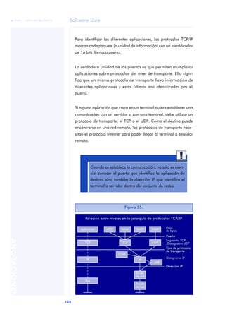 Software libre 
ãã FUOC • XP04/90786/00020 
128 ANOTACIONES 
Para identificar las diferentes aplicaciones, los protocolos TCP/IP 
marcan cada paquete (o unidad de información) con un identificador 
de 16 bits llamado puerto. 
La verdadera utilidad de los puertos es que permiten multiplexar 
aplicaciones sobre protocolos del nivel de transporte. Ello signi-fica 
que un mismo protocolo de transporte lleva información de 
diferentes aplicaciones y estas últimas son identificadas por el 
puerto. 
Si alguna aplicación que corre en un terminal quiere establecer una 
comunicación con un servidor o con otro terminal, debe utilizar un 
protocolo de transporte: el TCP o el UDP. Como el destino puede 
encontrarse en una red remota, los protocolos de transporte nece-sitan 
el protocolo Internet para poder llegar al terminal o servidor 
remoto. 
Cuando se establece la comunicación, no sólo es esen-cial 
conocer el puerto que identifica la aplicación de 
destino, sino también la dirección IP que identifica el 
terminal o servidor dentro del conjunto de redes. 
Figura 55. 
 