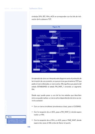Software libre 
ãã FUOC • XP04/90786/00020 
150 ANOTACIONES 
símbolos SYN, RST, FIN y ACK se corresponden con los bits de indi-cación 
de la cabecera TCP. 
Figura 70. 
Un ejemplo de cómo se interpreta este diagrama sería el protocolo de 
terminación de una conexión, en que ya vimos que el extremo TCP que 
pedía el cierre efectuaba un cierre activo. Ello significa que pasaría del 
estado ESTABLISHED al estado FIN_WAIT_1 enviando un segmento 
FIN. 
Desde aquí puede pasar a uno de los tres estados que describen 
cómo se puede realizar un cierre activo dependiendo de cómo se cie-rre 
la conexión: 
• Con un cierre simultáneo (simultaneous close), pasa a CLOSING. 
• Con la recepción de un ACK, pasa a FIN_WAIT_2, donde espera 
recibir un FIN. 
• Con la recepción de un FIN y un ACK, pasa a TIME_WAIT, donde 
espera dos veces el MSL antes de liberar el puerto. 
Nota 
Consultad el MSL en el apar-tado 
15.3 de esta unidad. 
 