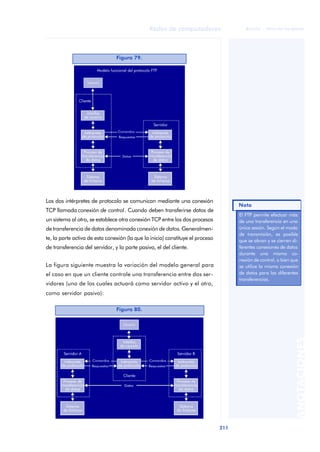 Redes de computadores 
211 
ãã FUOC • XP04/90786/00020 
ANOTACIONES 
Los dos intérpretes de protocolo se comunican mediante una conexión 
TCP llamada conexión de control. Cuando deben transferirse datos de 
un sistema al otro, se establece otra conexión TCP entre los dos procesos 
de transferencia de datos denominada conexión de datos. Generalmen-te, 
la parte activa de esta conexión (la que la inicia) constituye el proceso 
de transferencia del servidor, y la parte pasiva, el del cliente. 
La figura siguiente muestra la variación del modelo general para 
el caso en que un cliente controle una transferencia entre dos ser-vidores 
(uno de los cuales actuará como servidor activo y el otro, 
como servidor pasivo): 
Figura 79. 
Figura 80. 
Nota 
El FTP permite efectuar más 
de una transferencia en una 
única sesión. Según el modo 
de transmisión, es posible 
que se abran y se cierren di-ferentes 
conexiones de datos 
durante una misma co-nexión 
de control, o bien que 
se utilice la misma conexión 
de datos para las diferentes 
transferencias. 
 