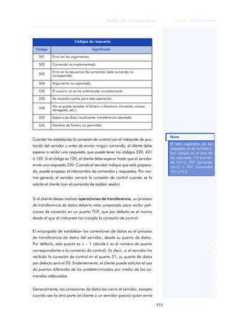 Redes de computadores 
215 
ãã FUOC • XP04/90786/00020 
ANOTACIONES 
Códigos de respuesta 
Código Significado 
501 Error en los argumentos. 
502 Comando no implementado. 
503 Error en la secuencia de comandos (este comando no 
corresponde). 
504 Argumento no soportado. 
530 El usuario no se ha autenticado correctamente. 
532 Se necesita cuenta para esta operación. 
550 No se puede acceder al fichero o directorio (no existe, acceso 
denegado, etc.). 
552 Espacio de disco insuficiente: transferencia abortada. 
553 Nombre de fichero no permitido. 
Cuando ha establecido la conexión de control con el intérprete de pro-tocolo 
del servidor y antes de enviar ningún comando, el cliente debe 
esperar a recibir una respuesta, que puede tener los códigos 220, 421 
ó 120. Si el código es 120, el cliente debe esperar hasta que el servidor 
envíe una respuesta 220. Cuando el servidor indique que está prepara-do, 
puede empezar el intercambio de comandos y respuestas. Por nor-ma 
general, el servidor cerrará la conexión de control cuando se lo 
solicite el cliente (con el comando de acabar sesión). 
Si el cliente desea realizar operaciones de transferencia, su proceso 
de transferencia de datos debería estar preparado para recibir peti-ciones 
de conexión en un puerto TCP, que por defecto es el mismo 
desde el que el intérprete ha iniciado la conexión de control. 
El encargado de establecer las conexiones de datos es el proceso 
de transferencia de datos del servidor, desde su puerto de datos. 
Por defecto, este puerto es L - 1 (donde L es el número de puerto 
correspondiente a la conexión de control). Es decir, si el servidor ha 
recibido la conexión de control en el puerto 21, su puerto de datos 
por defecto será el 20. Evidentemente, el cliente puede solicitar el uso 
de puertos diferentes de los predeterminados por medio de los co-mandos 
adecuados. 
Generalmente, las conexiones de datos las cierra el servidor, excepto 
cuando sea la otra parte (el cliente o un servidor pasivo) quien envíe 
Nota 
El texto explicativo de las 
respuestas es de formato li-bre, 
excepto en el caso de 
las respuestas 110 (coman-do 
RETR), 227 (comando 
PASV) y 257 (comandos 
PWD y MKD). 
 
