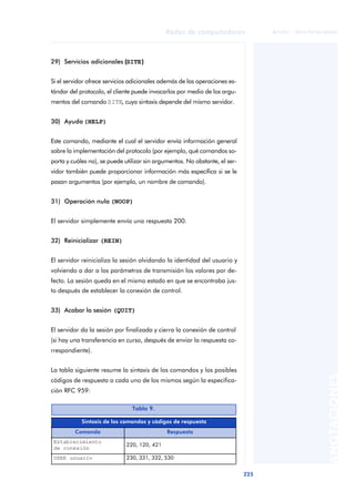 Redes de computadores 
225 
ãã FUOC • XP04/90786/00020 
ANOTACIONES 
29) Servicios adicionales ((SITE)) 
Si el servidor ofrece servicios adicionales además de las operaciones es-tándar 
del protocolo, el cliente puede invocarlos por medio de los argu-mentos 
del comando SITE, cuya sintaxis depende del mismo servidor. 
30) Ayuda (HELP) 
Este comando, mediante el cual el servidor envía información general 
sobre la implementación del protocolo (por ejemplo, qué comandos so-porta 
y cuáles no), se puede utilizar sin argumentos. No obstante, el ser-vidor 
también puede proporcionar información más específica si se le 
pasan argumentos (por ejemplo, un nombre de comando). 
31) Operación nula (NOOP) 
El servidor simplemente envía una respuesta 200. 
32) Reinicializar (REIN) 
El servidor reinicializa la sesión olvidando la identidad del usuario y 
volviendo a dar a los parámetros de transmisión los valores por de-fecto. 
La sesión queda en el mismo estado en que se encontraba jus-to 
después de establecer la conexión de control. 
33) Acabar la sesión (QUIT) 
El servidor da la sesión por finalizada y cierra la conexión de control 
(si hay una transferencia en curso, después de enviar la respuesta co-rrespondiente). 
La tabla siguiente resume la sintaxis de los comandos y los posibles 
códigos de respuesta a cada uno de los mismos según la especifica-ción 
RFC 959: 
Tabla 9. 
Sintaxis de los comandos y códigos de respuesta 
Comando Respuesta 
Establecimiento 
de conexión 
220, 120, 421 
USER usuario 230, 331, 332, 530 
 