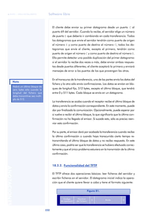 Software libre 
ãã FUOC • XP04/90786/00020 
Nota 
232 ANOTACIONES 
El cliente debe enviar su primer datagrama desde un puerto C al 
puerto 69 del servidor. Cuando lo recibe, el servidor elige un número 
de puerto S que debería ir cambiando en cada transferencia. Todos 
los datagramas que envíe el servidor tendrán como puerto de origen 
el número S y como puerto de destino el número C; todos los da-tagramas 
que envíe el cliente, excepto el primero, tendrán como 
puerto de origen el número C y como puerto de destino el número S. 
Ello permite detectar una posible duplicación del primer datagrama: 
si el servidor lo recibe dos veces o más, debe enviar ambas respues-tas 
desde puertos diferentes; el cliente aceptará la primera y enviará 
mensajes de error a los puertos de los que provengan las otras. 
En el transcurso de la transferencia, una de las partes envía los datos del 
fichero y la otra sólo envía confirmaciones. Los datos se envían en blo-ques 
de longitud fija, 512 bytes, excepto el último bloque, que tendrá 
entre 0 y 511 bytes. Cada bloque se envía en un datagrama. 
La transferencia se acaba cuando el receptor recibe el último bloque de 
datos y envía la confirmación correspondiente. En este momento, puede 
dar por finalizada la comunicación. Opcionalmente, puede esperar por 
si vuelve a recibir el último bloque, lo que significaría que la última con-firmación 
no ha llegado al emisor. Si sucede esto, sólo es preciso reen-viar 
esta confirmación. 
Por su parte, el emisor dará por acabada la transferencia cuando reciba 
la última confirmación o cuando haya transcurrido cierto tiempo re-transmitiendo 
el último bloque de datos y no reciba respuesta. En este 
último caso, podría ser que la transferencia se hubiera efectuado correc-tamente 
y que el único problema estuviera en la transmisión de la última 
confirmación. 
18.2.2. Funcionalidad del TFTP 
El TFTP ofrece dos operaciones básicas: leer ficheros del servidor y 
escribir ficheros en el servidor. El datagrama inicial indica la opera-ción 
que el cliente quiere llevar a cabo y tiene el formato siguiente: 
Figura 81. 
Habrá un último bloque de 
cero bytes sólo cuando la 
longitud del fichero que 
deba transmitirse sea múlti-plo 
de 512. 
 
