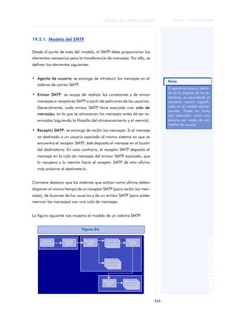 Redes de computadores 
245 
ãã FUOC • XP04/90786/00020 
ANOTACIONES 
19.2.1. Modelo del SMTP 
Desde el punto de vista del modelo, el SMTP debe proporcionar los 
elementos necesarios para la transferencia de mensajes. Por ello, se 
definen los elementos siguientes: 
• Agente de usuario: se encarga de introducir los mensajes en el 
sistema de correo SMTP. 
• Emisor SMTP: se ocupa de realizar las conexiones y de enviar 
mensajes a receptores SMTP a partir de peticiones de los usuarios. 
Generalmente, cada emisor SMTP tiene asociada una cola de 
mensajes, en la que se almacenan los mensajes antes de ser re-enviados 
(siguiendo la filosofía del almacenamiento y el reenvío). 
• Receptor SMTP: se encarga de recibir los mensajes. Si el mensaje 
va destinado a un usuario asociado al mismo sistema en que se 
encuentra el receptor SMTP, éste deposita el mensaje en el buzón 
del destinatario. En caso contrario, el receptor SMTP deposita el 
mensaje en la cola de mensajes del emisor SMTP asociado, que 
lo recupera y lo reenvía hacia el receptor SMTP de otra oficina 
más próxima al destinatario. 
Conviene destacar que los sistemas que actúan como oficina deben 
disponer al mismo tiempo de un receptor SMTP (para recibir los men-sajes), 
de buzones de los usuarios y de un emisor SMTP (para poder 
reenviar los mensajes) con una cola de mensajes. 
La figura siguiente nos muestra el modelo de un sistema SMTP: 
Figura 84. 
Nota 
El agente de usuario, defini-do 
en la mayoría de los es-tándares, 
es equivalente al 
elemento usuario especifi-cado 
en el modelo cliente/ 
servidor. Puede ser tanto 
otra aplicación, como una 
persona por medio de una 
interfaz de usuario. 
 