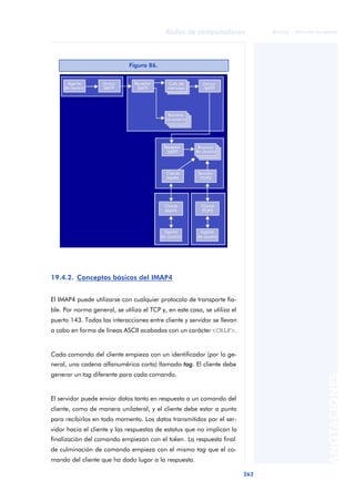 Redes de computadores 
263 
ãã FUOC • XP04/90786/00020 
ANOTACIONES 
Figura 86. 
19.4.2. Conceptos básicos del IMAP4 
El IMAP4 puede utilizarse con cualquier protocolo de transporte fia-ble. 
Por norma general, se utiliza el TCP y, en este caso, se utiliza el 
puerto 143. Todas las interacciones entre cliente y servidor se llevan 
a cabo en forma de líneas ASCII acabadas con un carácter <CRLF>. 
Cada comando del cliente empieza con un identificador (por lo ge-neral, 
una cadena alfanumérica corta) llamado tag. El cliente debe 
generar un tag diferente para cada comando. 
El servidor puede enviar datos tanto en respuesta a un comando del 
cliente, como de manera unilateral, y el cliente debe estar a punto 
para recibirlos en todo momento. Los datos transmitidos por el ser-vidor 
hacia el cliente y las respuestas de estatus que no implican la 
finalización del comando empiezan con el token. La respuesta final 
de culminación de comando empieza con el mismo tag que el co-mando 
del cliente que ha dado lugar a la respuesta. 
 