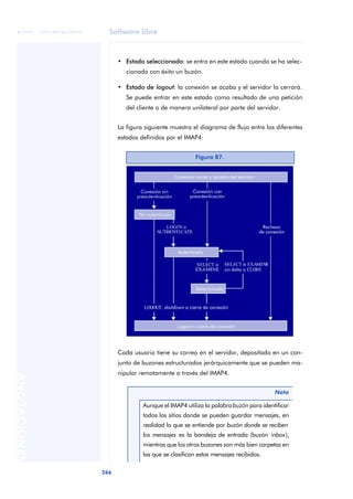 Software libre 
ãã FUOC • XP04/90786/00020 
266 ANOTACIONES 
• Estado seleccionado: se entra en este estado cuando se ha selec-cionado 
con éxito un buzón. 
• Estado de logout: la conexión se acaba y el servidor la cerrará. 
Se puede entrar en este estado como resultado de una petición 
del cliente o de manera unilateral por parte del servidor. 
La figura siguiente muestra el diagrama de flujo entre los diferentes 
estados definidos por el IMAP4: 
Figura 87. 
Cada usuario tiene su correo en el servidor, depositado en un con-junto 
de buzones estructurados jerárquicamente que se pueden ma-nipular 
remotamente a través del IMAP4. 
Nota 
Aunque el IMAP4 utiliza la palabra buzón para identificar 
todos los sitios donde se pueden guardar mensajes, en 
realidad lo que se entiende por buzón donde se reciben 
los mensajes es la bandeja de entrada (buzón inbox), 
mientras que los otros buzones son más bien carpetas en 
las que se clasifican estos mensajes recibidos. 
 