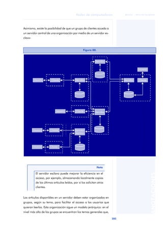 Redes de computadores 
285 
ãã FUOC • XP04/90786/00020 
ANOTACIONES 
Asimismo, existe la posibilidad de que un grupo de clientes acceda a 
un servidor central de una organización por medio de un servidor es-clavo: 
Figura 88. 
Nota 
El servidor esclavo puede mejorar la eficiencia en el 
acceso, por ejemplo, almacenando localmente copias 
de los últimos artículos leídos, por si los solicitan otros 
clientes. 
Los artículos disponibles en un servidor deben estar organizados en 
grupos, según su tema, para facilitar el acceso a los usuarios que 
quieran leerlos. Esta organización sigue un modelo jerárquico: en el 
nivel más alto de los grupos se encuentran los temas generales que, 
 