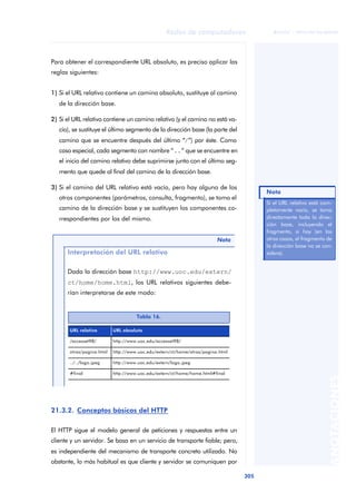 Redes de computadores 
305 
ãã FUOC • XP04/90786/00020 
ANOTACIONES 
Para obtener el correspondiente URL absoluto, es preciso aplicar las 
reglas siguientes: 
1) Si el URL relativo contiene un camino absoluto, sustituye al camino 
de la dirección base. 
2) Si el URL relativo contiene un camino relativo (y el camino no está va-cío), 
se sustituye el último segmento de la dirección base (la parte del 
camino que se encuentre después del último “/”) por éste. Como 
caso especial, cada segmento con nombre “..” que se encuentre en 
el inicio del camino relativo debe suprimirse junto con el último seg-mento 
que quede al final del camino de la dirección base. 
3) Si el camino del URL relativo está vacío, pero hay alguno de los 
otros componentes (parámetros, consulta, fragmento), se toma el 
camino de la dirección base y se sustituyen los componentes co-rrespondientes 
por los del mismo. 
Interpretación del URL relativo 
Dada la dirección base http://www.uoc.edu/extern/ 
ct/home/home.html, los URL relativos siguientes debe-rían 
interpretarse de este modo: 
21.3.2. Conceptos básicos del HTTP 
Nota 
El HTTP sigue el modelo general de peticiones y respuestas entre un 
cliente y un servidor. Se basa en un servicio de transporte fiable; pero, 
es independiente del mecanismo de transporte concreto utilizado. No 
obstante, lo más habitual es que cliente y servidor se comuniquen por 
Nota 
Si el URL relativo está com-pletamente 
vacío, se toma 
directamente toda la direc-ción 
base, incluyendo el 
fragmento, si hay (en los 
otros casos, el fragmento de 
la dirección base no se con-sidera). 
Tabla 16. 
URL relativo URL absoluto 
/accesset98/ http://www.uoc.edu/accesset98/ 
otras/pagina.html http://www.uoc.edu/extern/ct/home/otras/pagina.html 
../../logo.jpeg http://www.uoc.edu/extern/logo.jpeg 
#final http://www.uoc.edu/extern/ct/home/home.html#final 
 