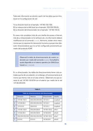 95 
Redes de computadores 
ãã FUOC • XP04/90786/00020 
ANOTACIONES 
Toda esta información se calcula a partir de tres datos que se intro-ducen 
en la configuración de red: 
1) La dirección local (en el ejemplo: 147.83.153.103). 
2) La máscara de la LAN local (en el ejemplo: 255.255.255.0). 
3) La dirección del direccionador (en el ejemplo: 147.83.153.5). 
En casos más complejos (más de una interfaz de acceso a Internet, 
más de un direccionador en la red local, etc.), la información deberá 
modificarse con el comando route. Asimismo, existen otros meca-nismos 
que no requieren la intervención humana y que permiten des-cubrir 
direccionadores que no se han configurado previamente por 
medio del protocolo ICMP. 
En un direccionador, las tablas de direccionamiento tienen más en-tradas 
que las de una estación; sin embargo, el funcionamiento es el 
mismo que hemos visto en el caso anterior. Observad una que co-necta 
la red 147.83.153.0/24 con el exterior por medio de la red 
147.83.30.0/24: 
Actividad 
Observad la tabla de direccionamiento de vuestro or-denador 
por medio del comando route. Consultad la 
ayuda disponible en el sistema operativo (en GNU/Linux 
haced man route). 
Tabla 3. 
Tabla de direccionamiento del direccionador 
Dirección Máscara Direccionador Interfaz 
1 147.83.153.5 255.255.255.255 127.0.0.1 Loopback 
2 147.83.30.2 255.255.255.255 127.0.0.1 Loopback 
3 127.0.0.0 255.0.0.0 127.0.0.1 Loopback 
4 147.83.153.0 255.255.255.0 147.83.153.5 ether1 
5 147.83.30.0 255.255.255.0 147.83.30.2 ether0 
6 255.255.255.255 255.255.255.255 147.83.153.5 ether1 
7 0.0.0.0 0.0.0.0 147.83.30.1 ether0 
 