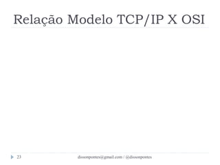 Relação Modelo TCP/IP X OSI 
APLICAÇÃO 
APRESENTAÇÃO 
SESSÃO 
TRANSPORTE 
REDE 
ENLACE 
FÍSICA 
APLICAÇÃO 
TRANSPORTE 
INTERNET 
REDE 
dissonpontes@23 gmail.com / @dissonpontes 
 