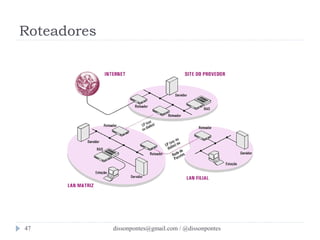 Roteadores 
dissonpontes@47 gmail.com / @dissonpontes 
 