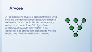 Árvore 
A topologia em árvore é essencialmente uma 
série de barras interconectadas. Geralmente 
existe uma barra central onde outros ramos 
menores se conectam. Esta ligação é 
realizada através de derivadores e as 
conexões das estações realizadas do mesmo 
modo que no sistema de barra padrão 
 