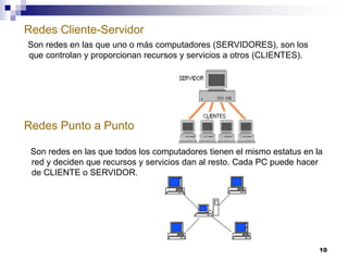 Redes Cliente-Servidor
Son redes en las que uno o más computadores (SERVIDORES), son los
que controlan y proporcionan recursos y servicios a otros (CLIENTES).
10
Redes Punto a Punto
Son redes en las que todos los computadores tienen el mismo estatus en la
red y deciden que recursos y servicios dan al resto. Cada PC puede hacer
de CLIENTE o SERVIDOR.
 