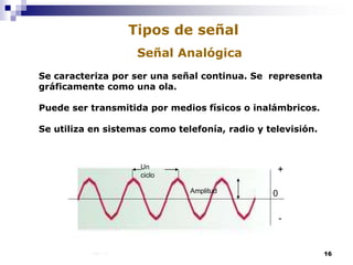 16
Se caracteriza por ser una señal continua. Se representa
gráficamente como una ola.
Puede ser transmitida por medios físicos o inalámbricos.
Se utiliza en sistemas como telefonía, radio y televisión.
Tipos de señal
0
+
-
Un
ciclo
Amplitud
Señal Analógica
 