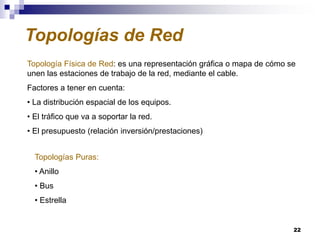 22
Topologías de Red
Topología Física de Red: es una representación gráfica o mapa de cómo se
unen las estaciones de trabajo de la red, mediante el cable.
Factores a tener en cuenta:
• La distribución espacial de los equipos.
• El tráfico que va a soportar la red.
• El presupuesto (relación inversión/prestaciones)
Topologías Puras:
• Anillo
• Bus
• Estrella
 