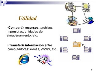 4
Utilidad
• Compartir recursos: archivos,
impresoras, unidades de
almacenamiento, etc.
• Transferir información entre
computadores: e-mail, WWW, etc.
 