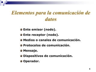 5
Ente emisor (nodo).
Ente receptor (nodo).
Medios o canales de comunicación.
Protocolos de comunicación.
Mensaje.
Dispositivos de comunicación.
Operador.
Elementos para la comunicación de
datos
 