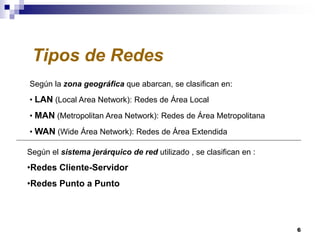 Tipos de Redes
6
Según la zona geográfica que abarcan, se clasifican en:
• LAN (Local Area Network): Redes de Área Local
• MAN (Metropolitan Area Network): Redes de Área Metropolitana
• WAN (Wide Área Network): Redes de Área Extendida
Según el sistema jerárquico de red utilizado , se clasifican en :
•Redes Cliente-Servidor
•Redes Punto a Punto
 