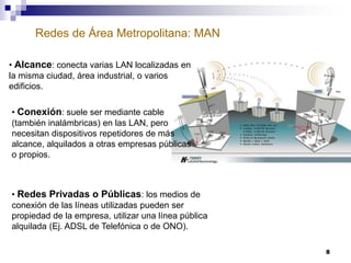8
Redes de Área Metropolitana: MAN
• Alcance: conecta varias LAN localizadas en
la misma ciudad, área industrial, o varios
edificios.
• Conexión: suele ser mediante cable
(también inalámbricas) en las LAN, pero
necesitan dispositivos repetidores de más
alcance, alquilados a otras empresas públicas
o propios.
• Redes Privadas o Públicas: los medios de
conexión de las líneas utilizadas pueden ser
propiedad de la empresa, utilizar una línea pública
alquilada (Ej. ADSL de Telefónica o de ONO).
 