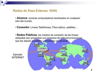 Redes de Área Extensa: WAN
9
• Alcance: conecta computadores localizados en cualquier
sitio del mundo.
• Conexión: Líneas Telefónicas, Fibra óptica, satélites…
• Redes Públicas: los medios de conexión de las líneas
utilizadas son propiedad una empresa de telecomunicaciones
que las alquila al público y empresas en general.
Ejemplo:
INTERNET
 