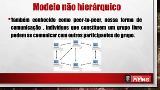 Modelo não hierárquico
•Também conhecido como peer-to-peer, nessa forma de
comunicação , indivíduos que constituem um grupo livre
podem se comunicar com outros participantes do grupo.
 