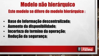 Modelo não hierárquico
Este modelo se difere do modelo hierárquico :
• Base de Informação descentralizada;
• Aumento da disponibilidade;
• Incerteza do termino da operação;
• Redução da segurança;
 