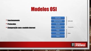 Modelos OSI
• Funcionamento
• Protocolos
• Comparação com o modelo internet
 