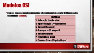 • Para que houvesse essa interconexão de informações este modelo foi divido em partes
chamadas de camadas :
Modelos OSI
CAMADAS
7- Aplicação (Application)
6- Apresentação (Presentation)
5- Sessão (Session)
4- Transporte (Transport)
3- Rede (Network)
2- Enlace(Data-Link)
1- Camada Física (Physical Layer)
 