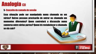 5- Conceito da camada de sessão
Essa situação pode ser manipulada numa chamada ou em
várias? Outras pessoas precisarão de entrar na chamada em
momentos diferentes? Quem controlará a discussão numa
conversa entre várias partes? Quem irá restabelecer a chamada
se ela cair?
Analogia (3)
 