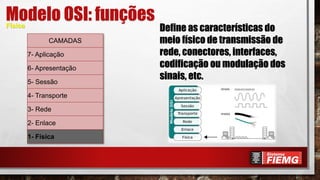 Modelo OSI: funções
Define as características do
meio físico de transmissão de
rede, conectores, interfaces,
codificação ou modulação dos
sinais, etc.
Física
CAMADAS
7- Aplicação
6- Apresentação
5- Sessão
4- Transporte
3- Rede
2- Enlace
1- Física
 