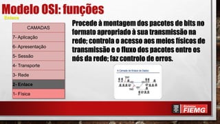 CAMADAS
7- Aplicação
6- Apresentação
5- Sessão
4- Transporte
3- Rede
2- Enlace
1- Física
Modelo OSI: funções
Procede à montagem dos pacotes de bits no
formato apropriado à sua transmissão na
rede; controla o acesso aos meios físicos de
transmissão e o fluxo dos pacotes entre os
nós da rede; faz controlo de erros.
Enlace
 