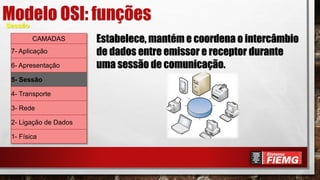 Sessão
Modelo OSI: funções
CAMADAS
7- Aplicação
6- Apresentação
5- Sessão
4- Transporte
3- Rede
2- Ligação de Dados
1- Física
Estabelece, mantém e coordena o intercâmbio
de dados entre emissor e receptor durante
uma sessão de comunicação.
 