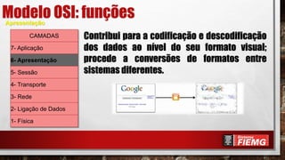 Apresentação
Modelo OSI: funções
CAMADAS
7- Aplicação
6- Apresentação
5- Sessão
4- Transporte
3- Rede
2- Ligação de Dados
1- Física
Contribui para a codificação e descodificação
dos dados ao nível do seu formato visual;
procede a conversões de formatos entre
sistemas diferentes.
 