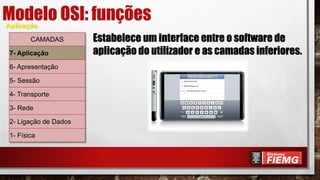 Aplicação
Modelo OSI: funções
CAMADAS
7- Aplicação
6- Apresentação
5- Sessão
4- Transporte
3- Rede
2- Ligação de Dados
1- Física
Estabelece um interface entre o software de
aplicação do utilizador e as camadas inferiores.
 